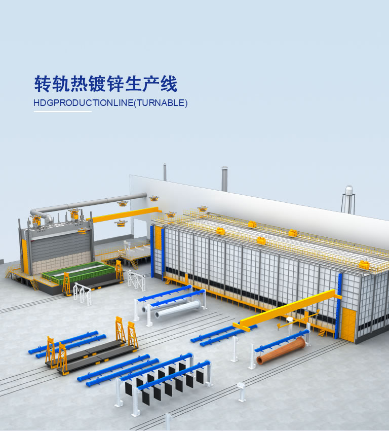 转轨热镀锌生产线