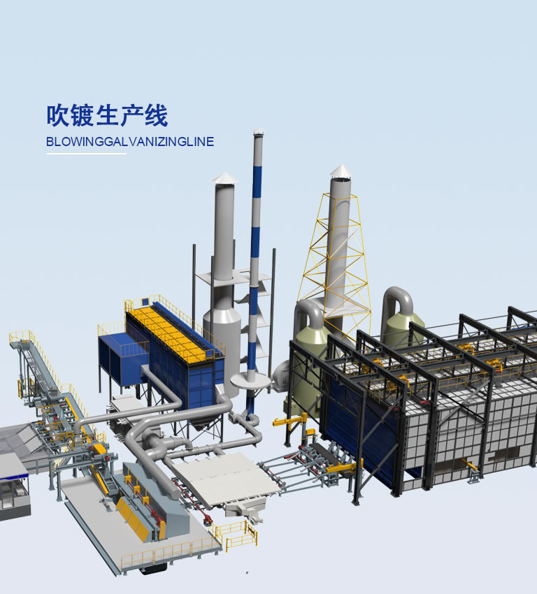 吹镀生产线