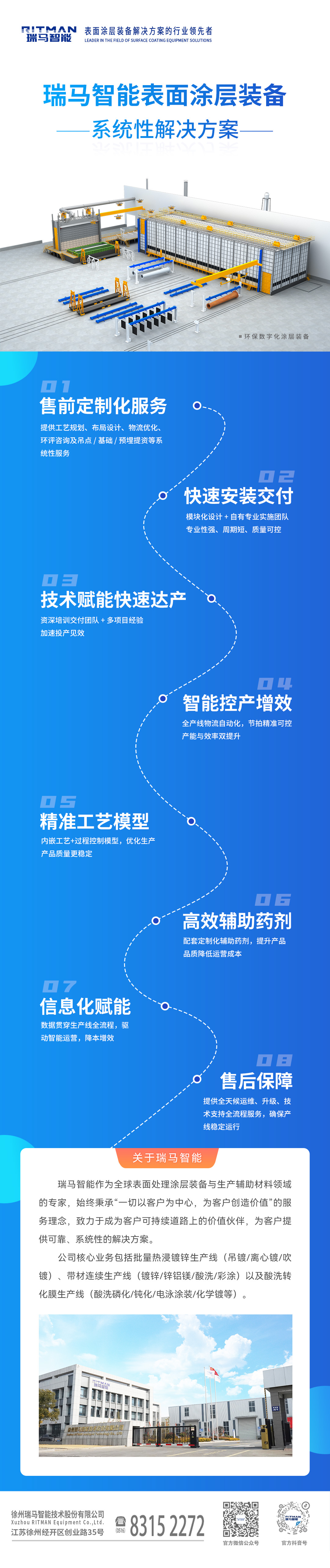 拒绝盲目选择！3044永利涂层装备的核心优势，看完再决定！ (2).jpg